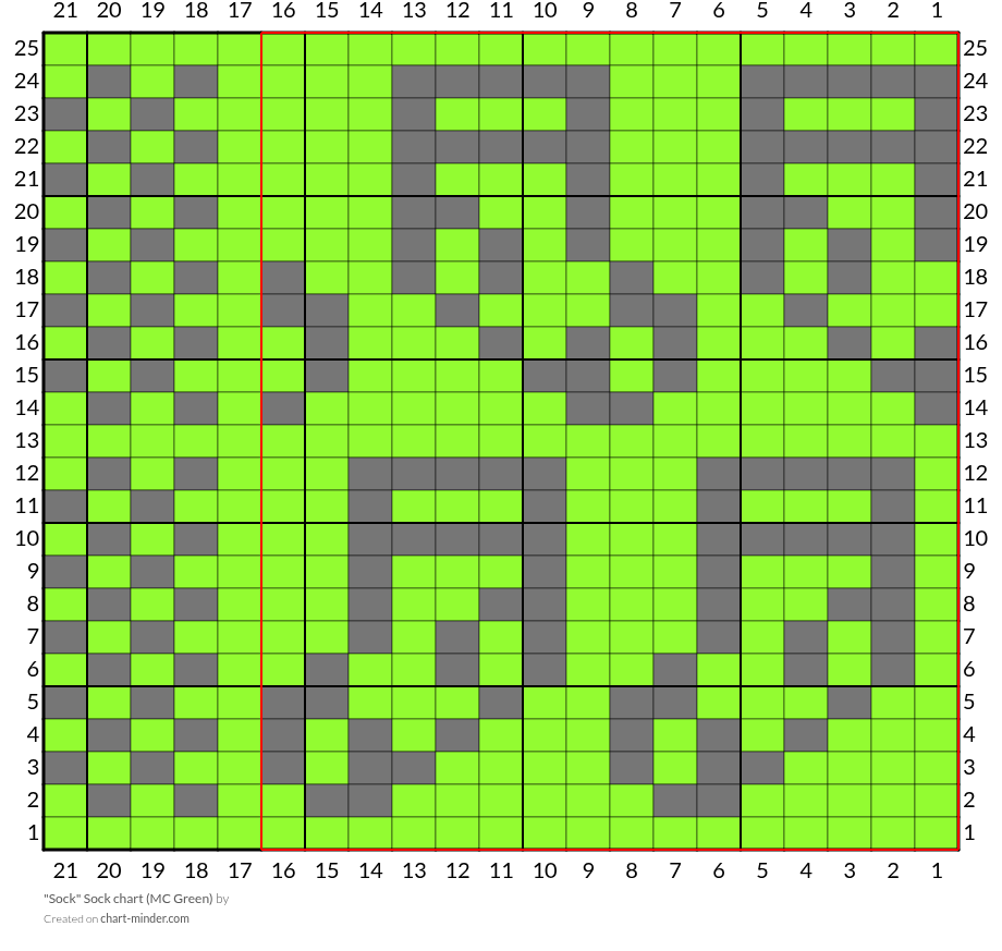 "Sock" Sock chart (MC Green)
